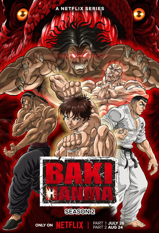 Best Baki Character